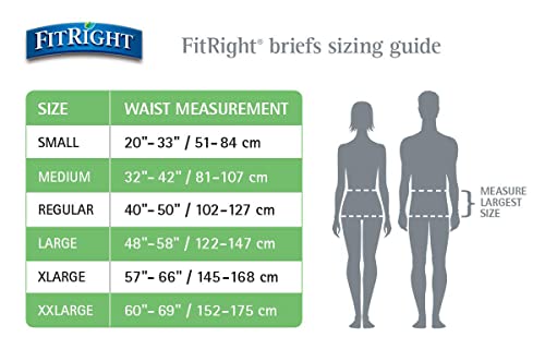 Medline FitRight OptiFit Ultra Adult Diapers, Disposable Incontinence Briefs with Tabs, Heavy Absorbency, XX-Large, 60"-69", 20 Count