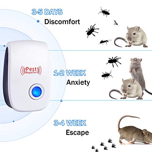 Ultrasonic Pest Repeller 6 Packs, Electronic Plug in Sonic Repellent pest Control for Bugs Insects Roaches Mice Spiders Rodents Mosquitoes