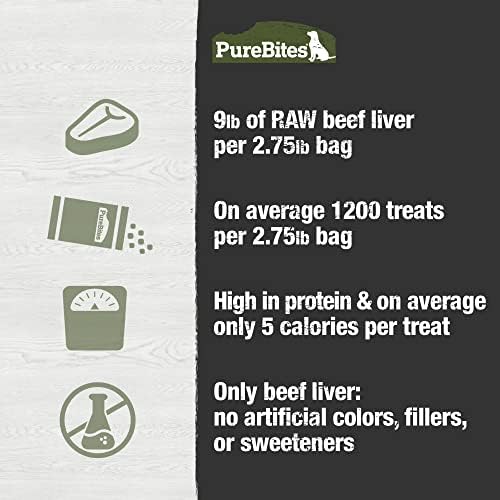 PureBites Beef Freeze Dried Dog Treats, 1 Ingredient, Made in USA, 44oz