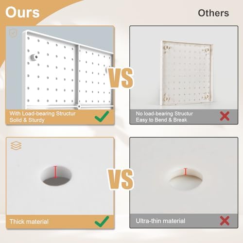 FZK Peg Board,36pcs Pegboard Kit, Includes 4 White Pegboard and Pegboard Accessories,Plastic Pegboard,Pegboard with Hooks,Pegboard Wall Organizer for Office, Craft Room Peg Board Organizer