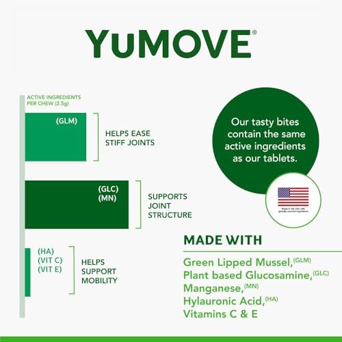 Dog Joint Supplement, Hip and Joint Supplement for Dogs with Glucosamine, Hyaluronic Acid, and Green Lipped Mussel and Omegas, Relief for Dog Hip and Joint Aches and Stiffness, by YuMOVE - 300 Bites