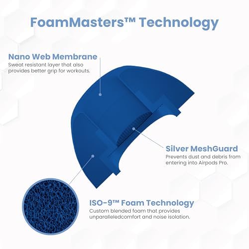 Foam Masters Ultra-Premium Memory Foam Ear Tips for AirPods Pro 1st & 2nd Gen | 3 Pairs | Black Magic Ver 6.0 | Secure | Comfort | Better Noise Cancel | Replacement Buds – Blue, Large