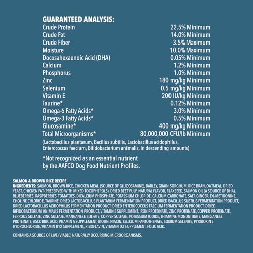 Amazon Brand – Wag Dry Dog Food, Salmon and Brown Rice, 30 lb Bag (Pack of 1)