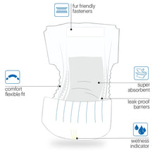 Load image into Gallery viewer, BV Dog Diapers Male X-Small (Waist 9-14 in) Super Absorbent - 50 Count Disposable - Doggie Diapers with Wetness Indicator - Adjustable Male Dog Wraps - Ideal for Incontinence/Training