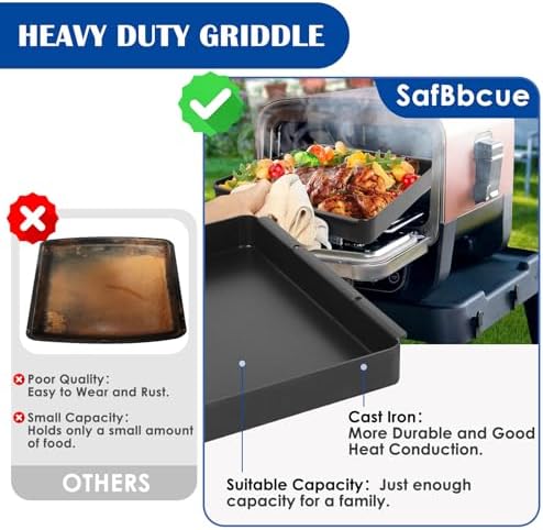 SafBbcue Woodfire Outdoor Griddle Pan for Ninja Woodfire OO100 Series Pizza Oven Accessories, Ninja Woodfire 8-in-1 Outdoor Oven Accessories Ninja Pizza Oven XSKOCTPN Non-Stick Griddle Plate 12" x 12"