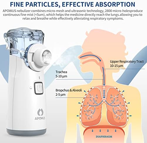 Portable Nebulizer - Nebulizer for Adults and Kids, Nebulizer Machine for Adults and Kids with 3 Modes, Nebulizer Mouthpiece & Mask Accessories for Home and Travel Use APOWUS.