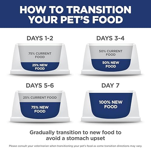 Hill's Science Diet Adult 1-6, Adult 1-6 Premium Nutrition, Small Kibble, Dry Dog Food, Chicken & Barley, 5 lb Bag