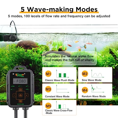 hygger 2380 GPH 25W Aquarium Wave Maker, Adjustable Cross Flow Pump with LED Display Controller, Magnetic DC 24V Aquarium Powerhead for Freshwater and Marine Reef Aquariums Up to 265 Gallon