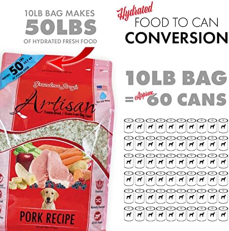 Grandma Lucy's Artisan Pork Dog Food - 1lb