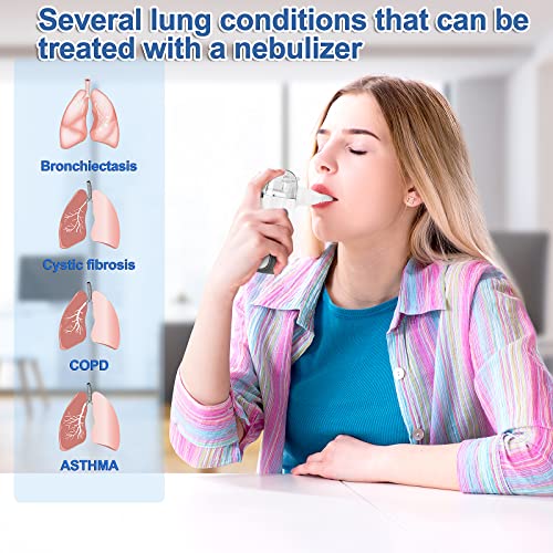 Portable Nebulizer - Mini Nebulizer Machine,Handheld Nebulizer for Breathing Problems,Nebulizer for Travel and Household Use with 1 Set Accessories