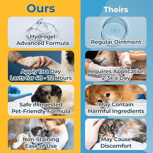 Pet Cut & Itch Care - Hot Spot Gel for Dogs and Cats - Hydrogel - Skin & Coat Care - Anti-Itching for Cats - for Cuts, Burns, Skin Irritation - Pet Recovery – 4OZ