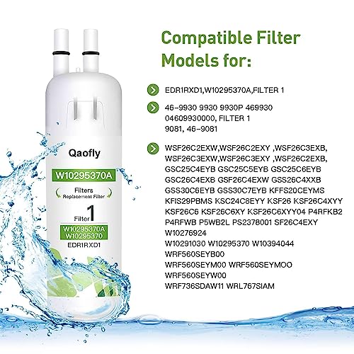 Qaofly EDR1RXD1 W10295370A Water Cap Replacement, Compatible with Filter 1, W10295370, P8RFWB2L, P4RFWB, 46-9930 46-9081(2PACKS)