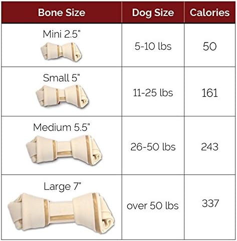 DreamBone Large Chews With Real Chicken, Rawhide-Free Chews For Dogs, Treat Your Dog to a Rawhide Free Chew, 3 Count