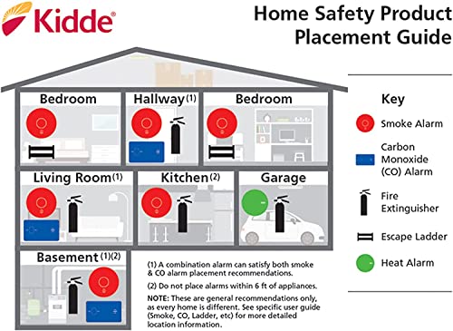 Kidde Carbon Monoxide Detector, Plug In Wall with 9-Volt Battery Backup, Digital LED Display, 2 Pack
