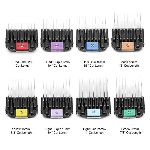 Professional Animal Stainless Steel Comb Set for A5-style Detachable Blade Clippers, Snap-On Size #10/15/30 for Pets, Dogs, Cats, and Horses (Not Compatible with 5-in-1 Blades)