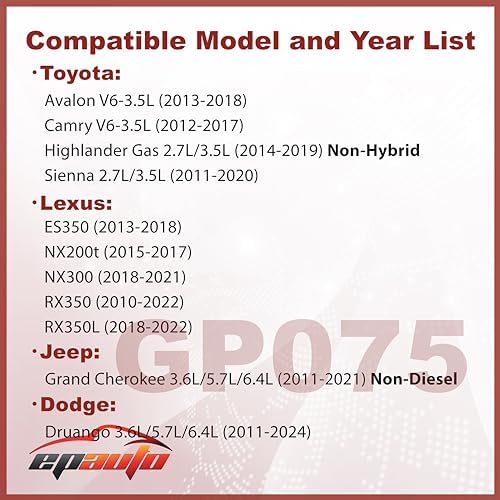 EPAuto GP075 (CA10755) Replacement Panel Engine Air Filter
