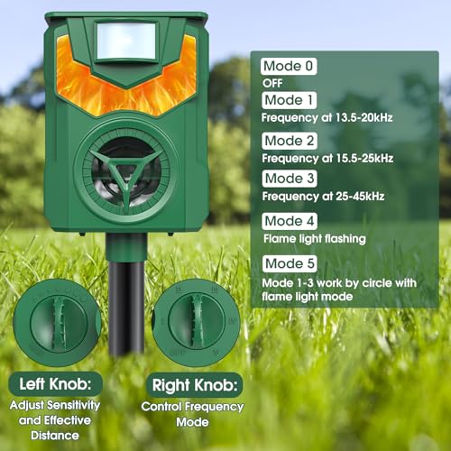 Solar Ultrasonic Cat Repellent Outdoor to Keep Cats Away, Squirrel Repellent Outdoor, Animal Repellent Ultrasonic Outdoor with Motion Sensor for Dog, Raccoon, Skunk, Fox, Deer, Coyote, Rabbit, Mole