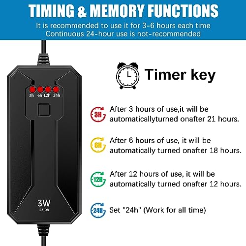TAISHAN Aquarium Clean Light,3W Mini UV Sanitizer Submersible Light with Timer,Aquarium Water Clean Green Clear Waterproof Clean Lamp for Pond,Swimming Pool,Indoor