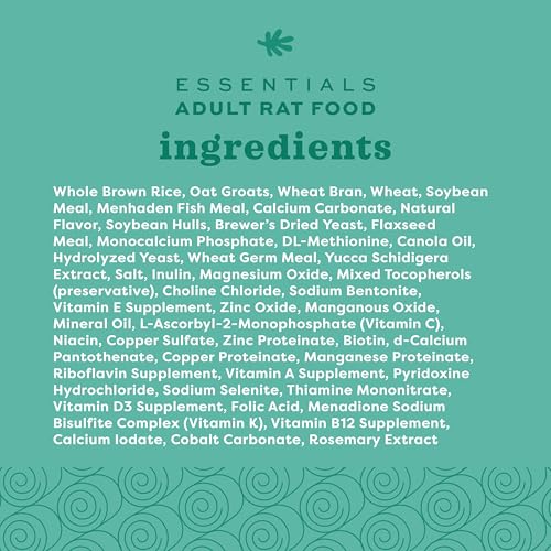 Oxbow Essentials Adult Rat Food - All Natural Adult Rat Food - 20 lb.