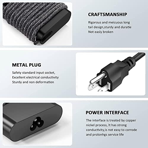 65W USB C HP Laptop Charger, Replacement 150W HP Laptop Charger for HP ZBook