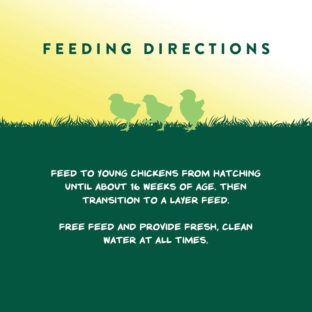 Manna Pro Medicated Chick Starter Grower, Crumbled Chick Feed with Amprolium, Complete Nutrition for Young Chickens, Supports Healthy Growth and Coccidiosis Prevention, 6-Pack of 5 lb Bags
