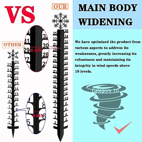36 inch Snow Gauge Outdoor,Snowflake Iron Art Snow Gauge,Metal Snow Measuring Stick,Snowfall Measuring Gauge Snow Ruler,Snow Depth Measure Rod for Yard, Lawn, Garden and Christmas Decoration Gift