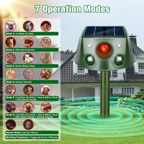 Solar Animal Repeller, 360Β° Ultrasonic Animal Repellent, 7 Modes Animal Repellent for Garden, IP66 Waterproof Animal Deterrent Devices Outdoor, Repels Cat, Dog, Rat, Squirrel, Deer, Rabbit, Raccoon