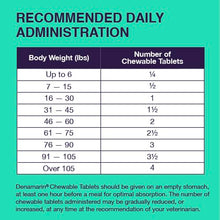 Load image into Gallery viewer, Nutramax Denamarin Liver Health Supplement for Dogs, With S-Adenosylmethionine (SAMe) and Silybin, 30 Chewable Tablets