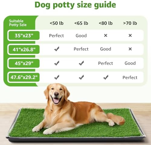 LOOBANI 47.6x29.2in Large Dog Litter Box with 2 Artificial Grass Patch + 2 Washable Pee Pads, Quickly Absorbency Portable Patio Potty for Balcony Apartment Use