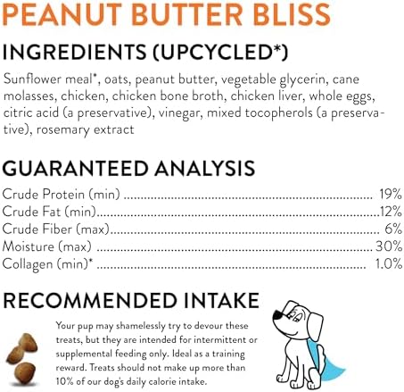 Shameless Pets Dog Training Treats Bacon/Apple and Chicken/Peanut Butter - Natural and Soft Puppy Treats with Collagen - Medium Dog Treats Pack of 2 (8oz Each)
