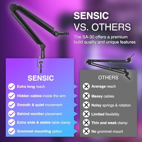 SA-30 Microphone Boom Arm, 360Β° Rotatable Mic Stand with 6 inch riser, Microphone Holder with 1/4", 3/8" and 5/8" Adapters, Professional Microphone Arm with Accessories, Mic Boom Arm Black
