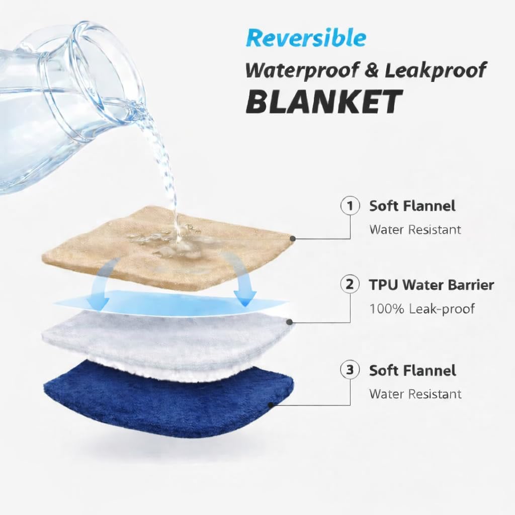 Bedding Aid Waterproof Blanket for Bed, Couch, Kids & Pets Protection – Splash-Proof, Spill-Proof, Leakproof Flannel Blanket Reversible Design (Velvet Brown & Twilight Blue, 60x80)