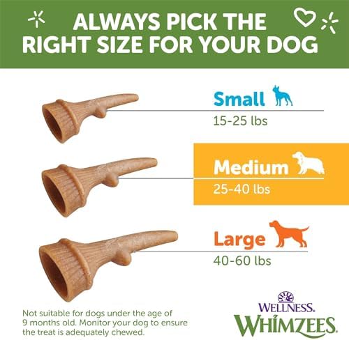 Whimzees Wellness Occupy Dog Dental Treats, Natural Chews, Medium Size, (12 Count)