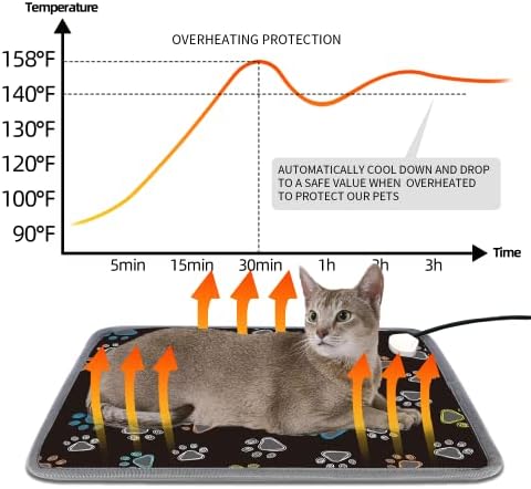 Furrybaby Pet Heating Pad, Waterproof Dog Heating Pad Mat for Cat with 5 Level Timer and Temperature, Pet Heated Warming Pad with Durable Anti-Bite Tube Indoor for Puppy Dog Cat (Black Paw, 24" X 16")
