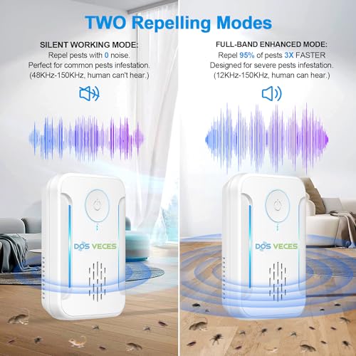 2024 Upgraded Ultrasonic Pest Repeller, Indoor Pest Repellent 6 Packs, Electronic Plug in Pest Control for Roach, Ant, Rodent, Mouse, Bugs, Mosquito, Spider Repellent for House, Garage, Warehouse
