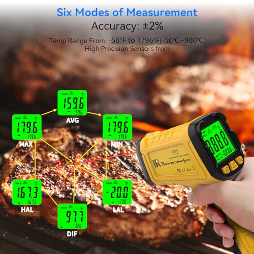Surpeer Infrared Thermometer pyrometer Temperature Gun -58ยฐF to 1796ยฐF, 30:1 Distance Ratio, Laser IR Temp Gun for Cooking, Pizza Oven, Engine, Kilns, Forges, Industry, and Home Repair.