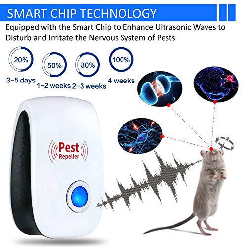 Merratric Ultrasonic Pest Repeller 6 Pack Electronic Ultrasonic Pest Repellent Indoor Plug in Pest Control Ultrasonic Repellent for Mice Cockroach Spider Ant Mosquito Bug Insect