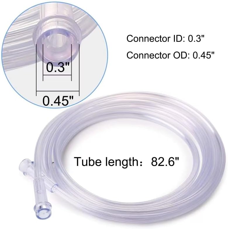 2 Packs Nebulizer Replacement Kit for Adults