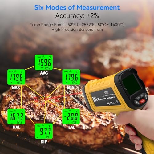 Surpeer Infrared Thermometer pyrometer Temperature Gun -50ยฐF to 2552ยฐF, 30:1 Distance Ratio, Laser IR Temp Gun for Cooking, Pizza Oven, Engine, Kilns, Forges, Industry, and Home Repair