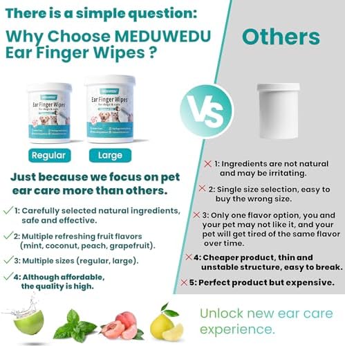Ear Cleaner Finger Wipes 120 Counts, Dog Ear Cleaner, Grooming Kit Care for Dogs and Cats, Soft & Easy Otic Cleaning Pads, Remove Wax, Dirt & Stop Smelly, Itchy, Non-Irritating, Coconut Scent