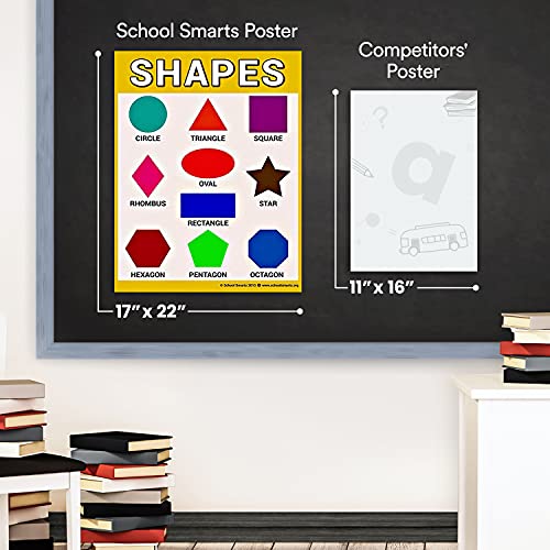 School Smarts Shapes Poster for Classroom Wall or Home - 17" x 22" Shapes Chart for Toddlers Homeschool Preschool - Fully Laminated Durable Material