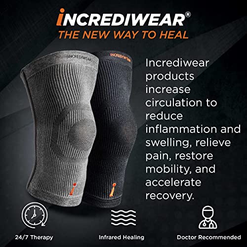 Incrediwear Knee Sleeve – Knee Braces for Knee Pain, Joint Pain Relief, Swelling, Inflammation Relief, and Circulation, Knee Support for Women and Men, Fits 12”-14” Above Kneecap (Royal, Medium)