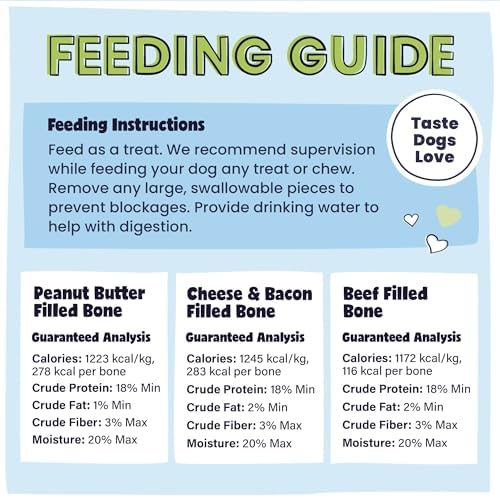 Pawstruck Large 5-6” Filled Dog Bones Variety Pack – Peanut Butter, Cheese & Bacon, Beef Flavors – Made in USA Long Lasting Stuffed Femur Treat for Aggressive Chewers – Pack of 3 – Packaging May Vary