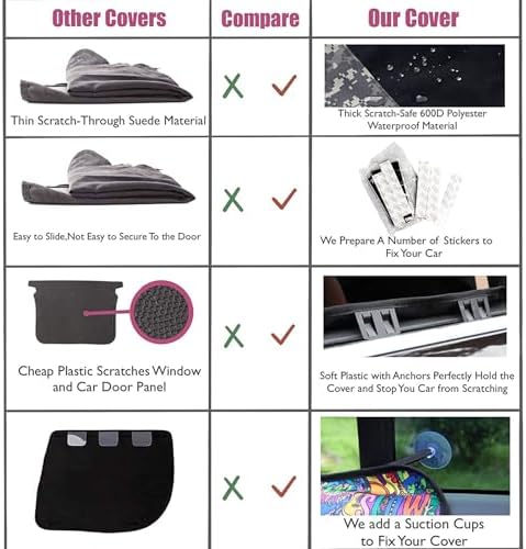 2PCS Car Door Protector for Dogs Pet Car Door Cover-Waterproof Scratchproof Nonslip Durable Car Door Protector, Machine Washable Pet Vehicle Door Guard (2 Packs Universal Fit)
