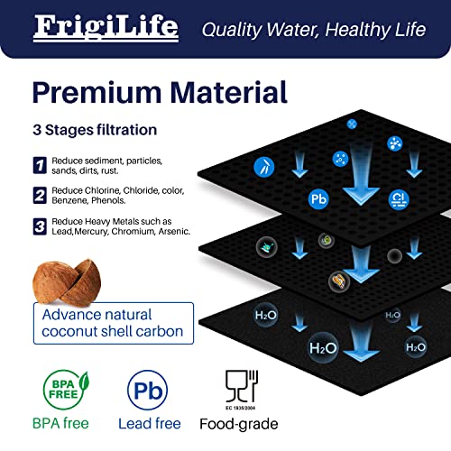 FrigiLife Refrigerator Water Filter Compatible with Frigidaire EPTWFU01, EWF02, Pure Source Ultra II, 4PACK
