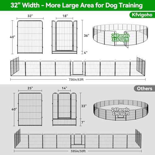 Dog Playpen Outdoor Extra Wide 24 Panels Heavy Duty Dog Fence 40" Height Anti-Rust with Doors Portable for RV Camping Yard, Total 63FT, 316 Sq.ft, Snowy Black