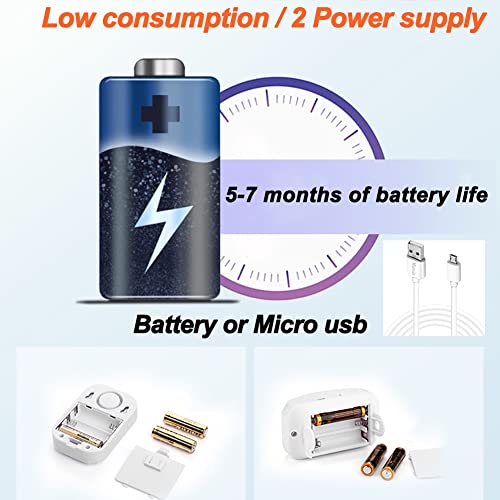 Upgrade Professional Bed Sensor Alarm and Fall Prevention for Elderly/Dementia and More,Caregiver Pager Motion Sensor with 5 Volume Level