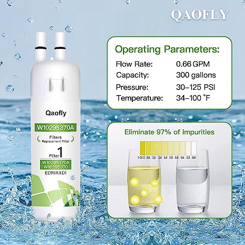 Qaofly EDR1RXD1 W10295370A Water Cap Replacement, Compatible with Filter 1, W10295370, P8RFWB2L, P4RFWB, 46-9930 46-9081(2PACKS)