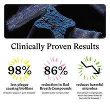 Load image into Gallery viewer, Spot & Tango PupGum Dog Dental Chews for Fresh Breath & Teeth Cleaning – Clinically Proven Plaque & Tartar Control – Human-Grade, Vet-Developed Daily Dental Care Treats for Dogs 5-15lbs – Made in USA