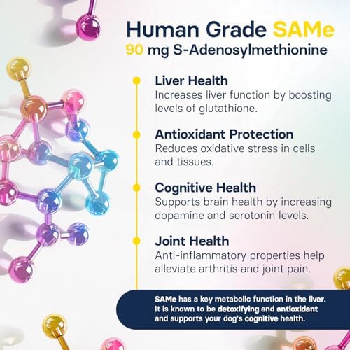 Liver Health Supplement for Small Dogs - Milk Thistle for Dogs Liver Support with S-Adenosylmethionine (Same) & Silybin - 30 Tablets